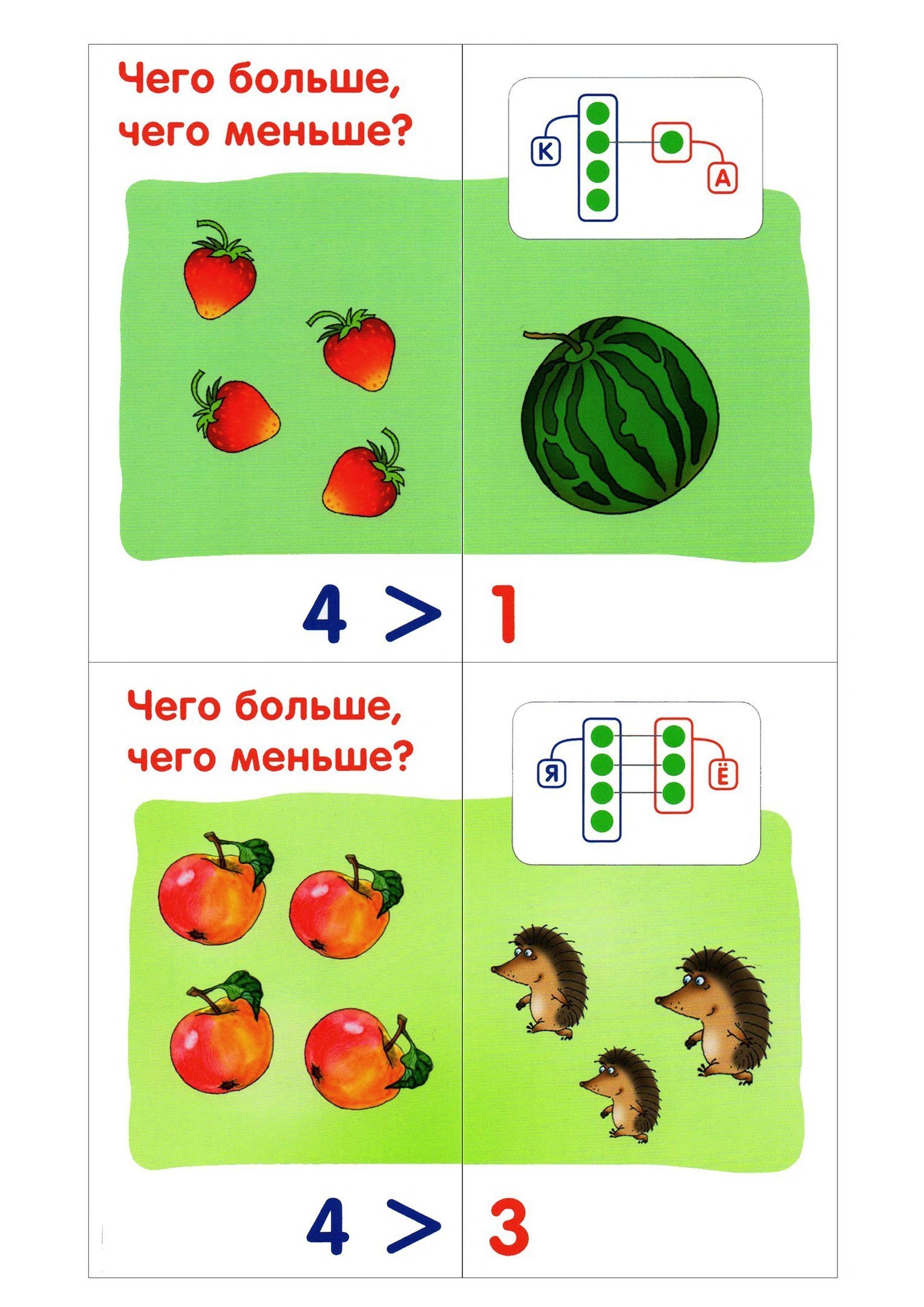 Учим цифры. Счет в пределах 10
