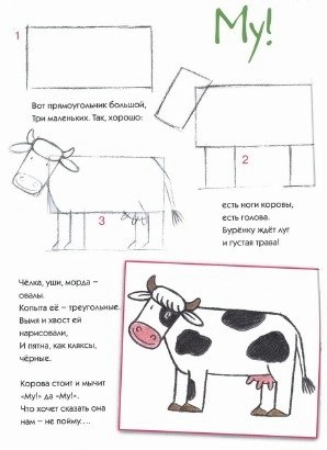 Учимся рисовать поэтапно животных и насекомых