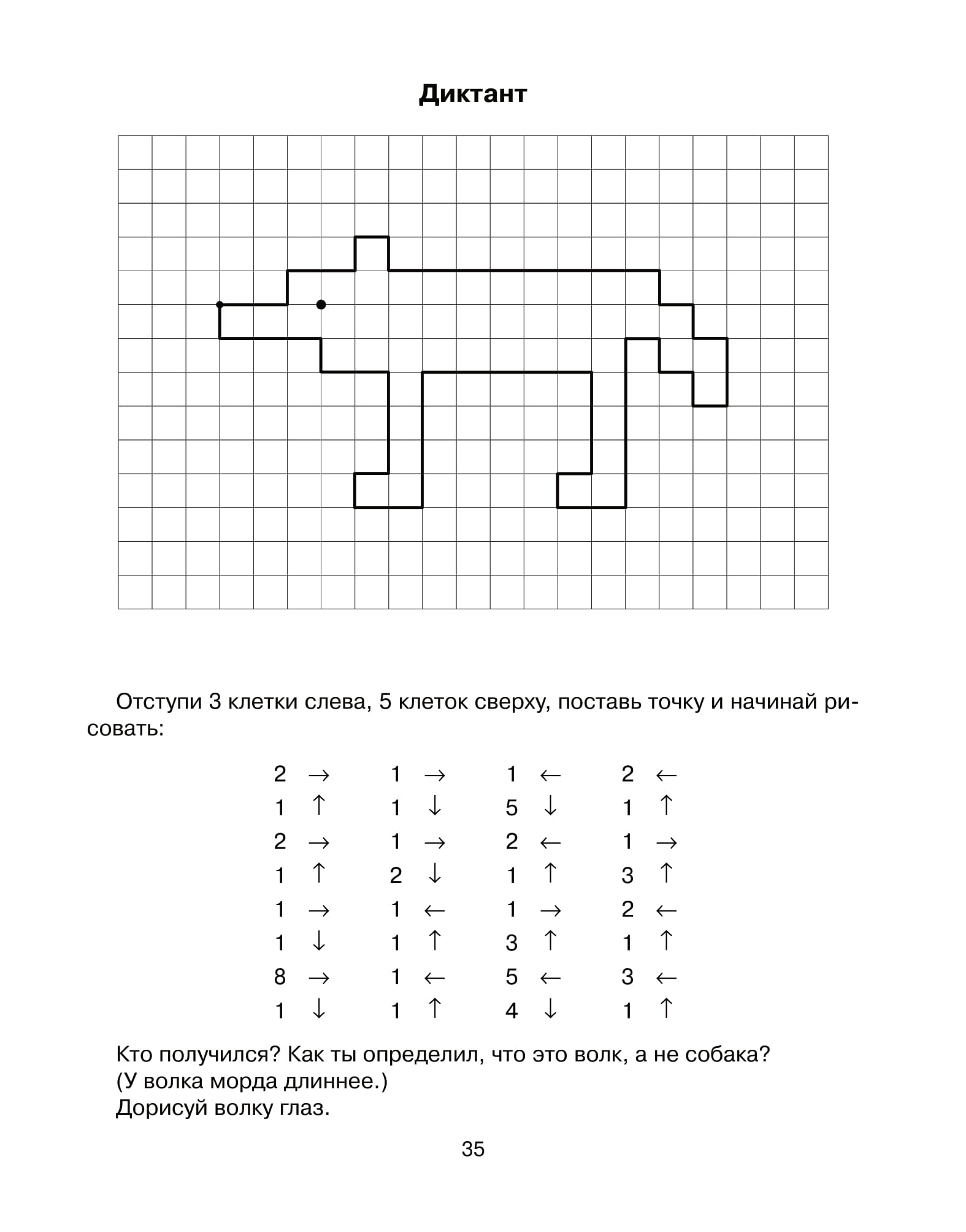 Диктант рисунок. Графические диктанты для мальчиков. Графический диктант цифры. Диктант по клеткам машина. Графический диктант для 6 лет для мальчиков.