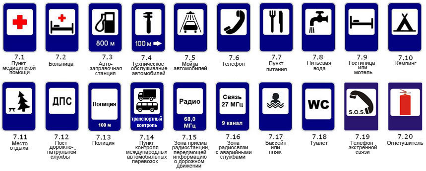 Знаки сервиса дорожного движения картинки