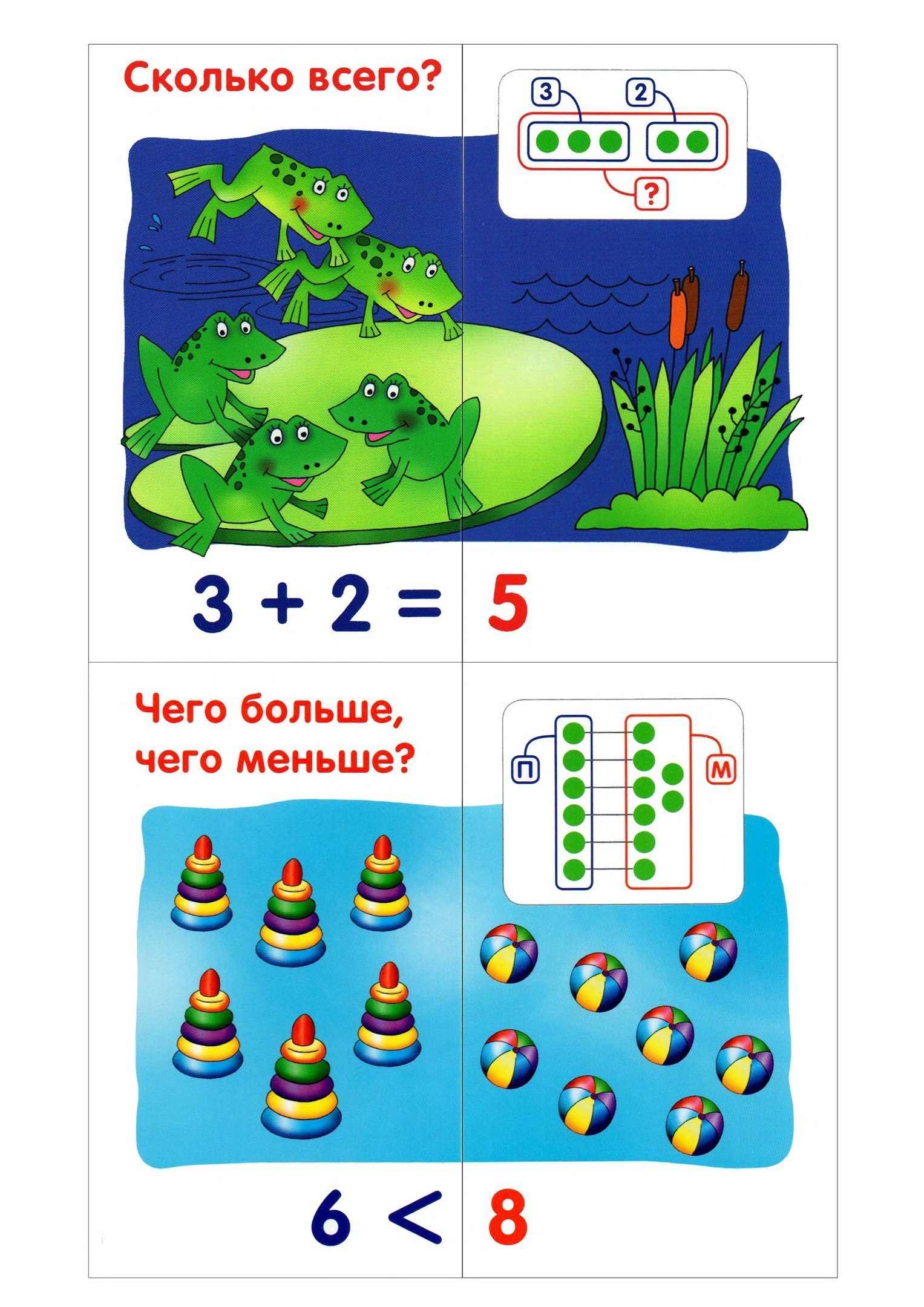 Учим цифры. Счет в пределах 10