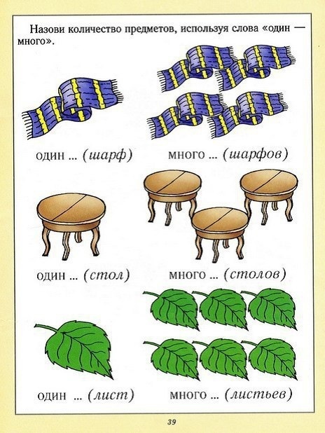 Задания где нужно назвать предметы используя один и много