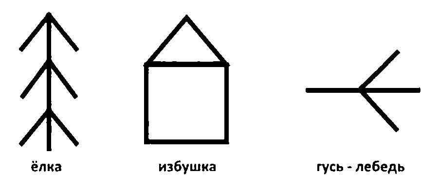 Треугольник с палкой на схеме сканворд 4 буквы