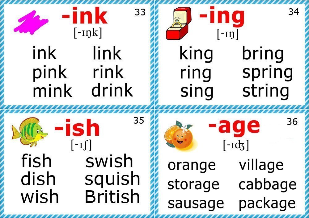 Карточки произношение на английском языке