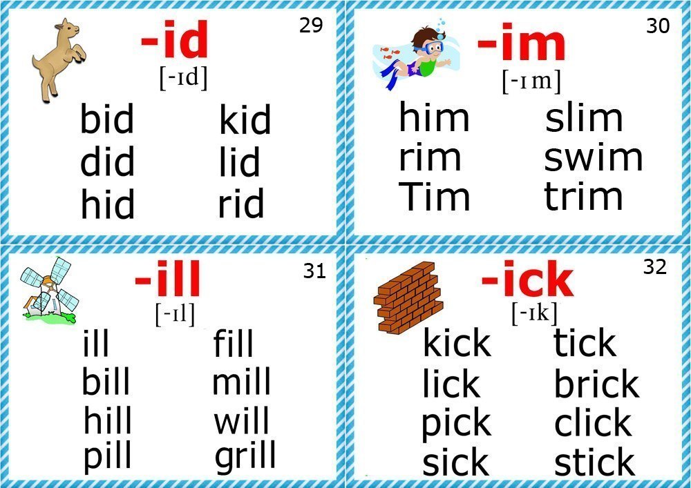 Карточки произношение на английском языке