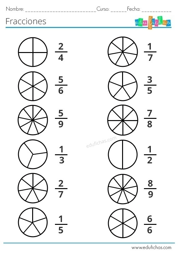 Задания на обычные дроби. Круг разделен на части и нужно определить какая это...