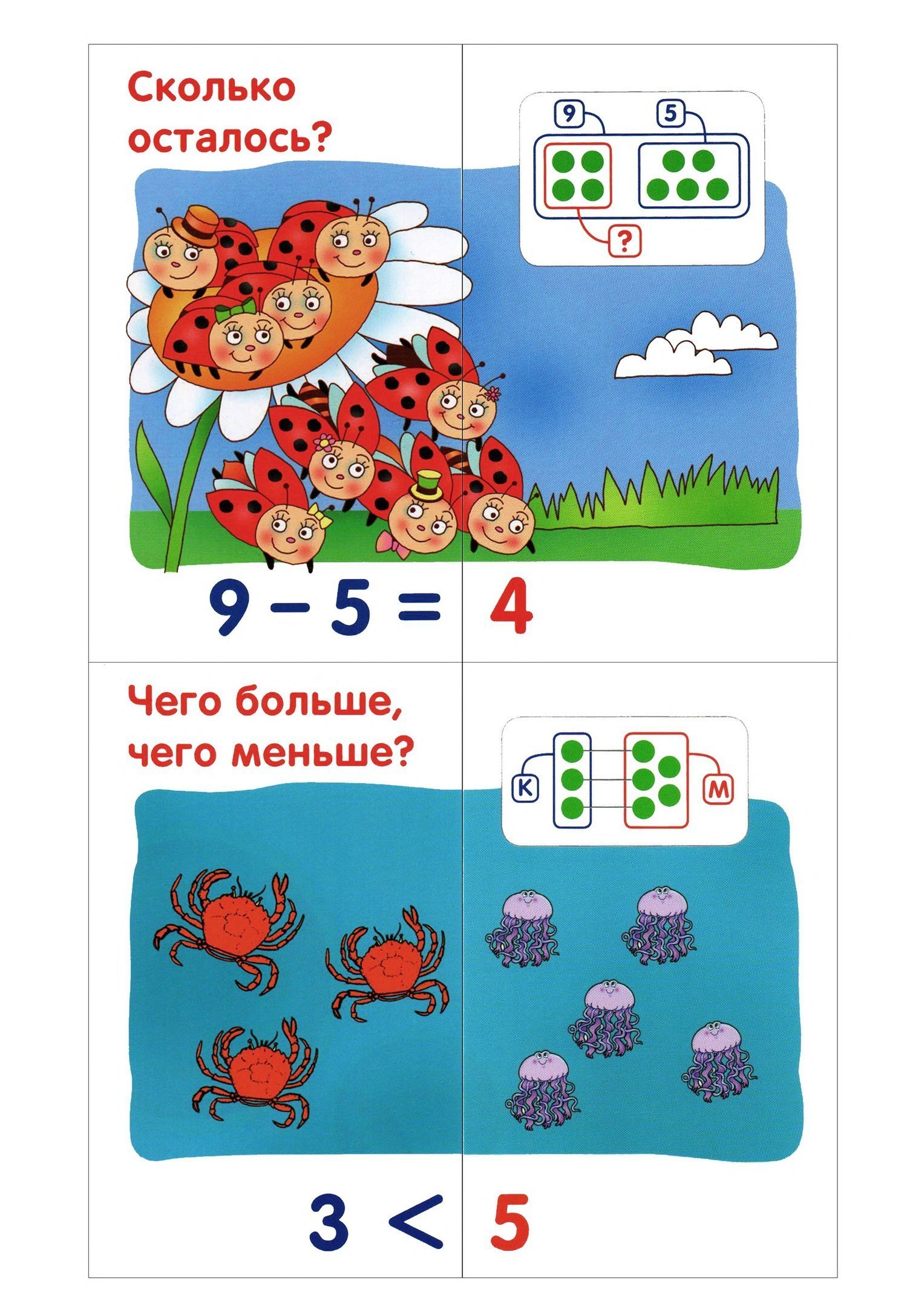 Учим цифры. Счет в пределах 10