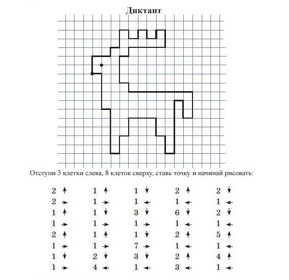 Графический диктант с заданием