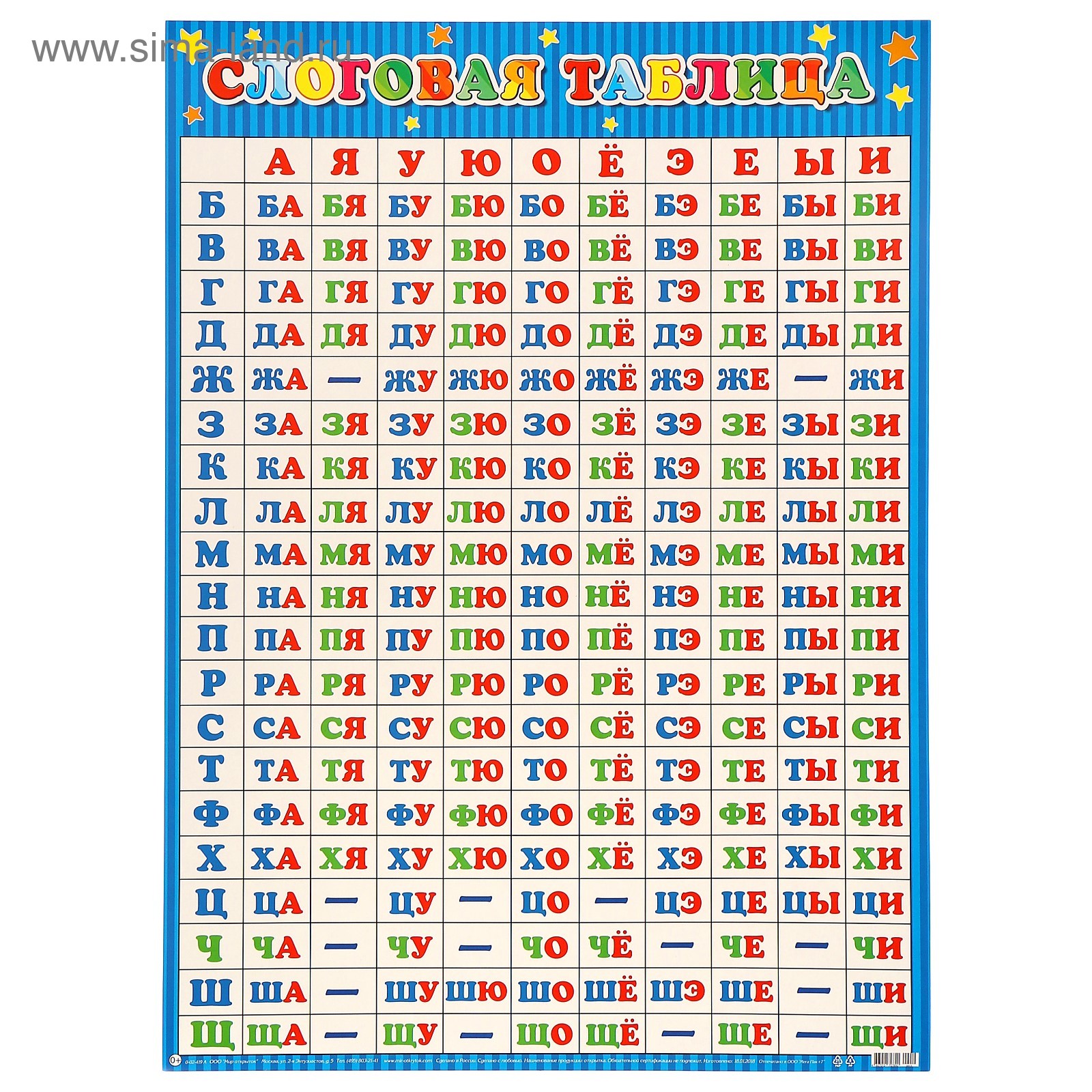 Слоговая таблица для школ России первый класс