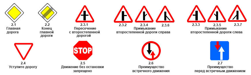 Правила дорожного движения