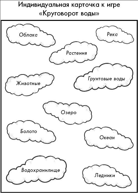 Круговорот воды в природе. Изучаем окружающий мир. Раскраски для раннего разв...