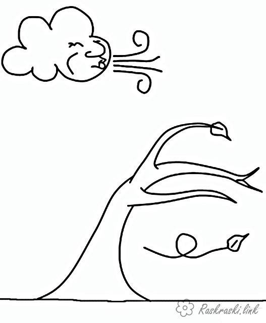 Раскраски для изучения окружающего мира на тему явления природы. Ветер