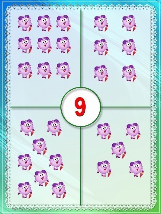 Тренируем счет. Посчитай сколько нарисовано. Карточки по математике