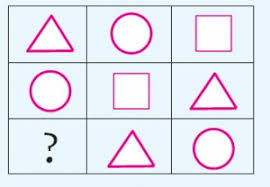 Рассмотри таблицу. Найди закономерности и укажи какого предмета, человечика и...