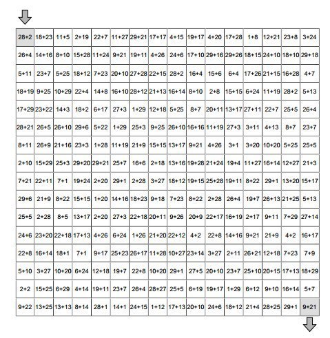 Математический лабиринт. Задание на сложение. Пройди лабиринт решая примеры.