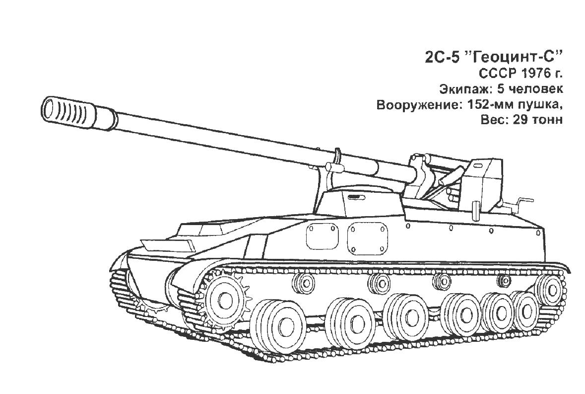 Самоходные артиллерийские установки