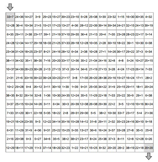 Математический лабиринт. Задание на сложение. Пройди лабиринт решая примеры.