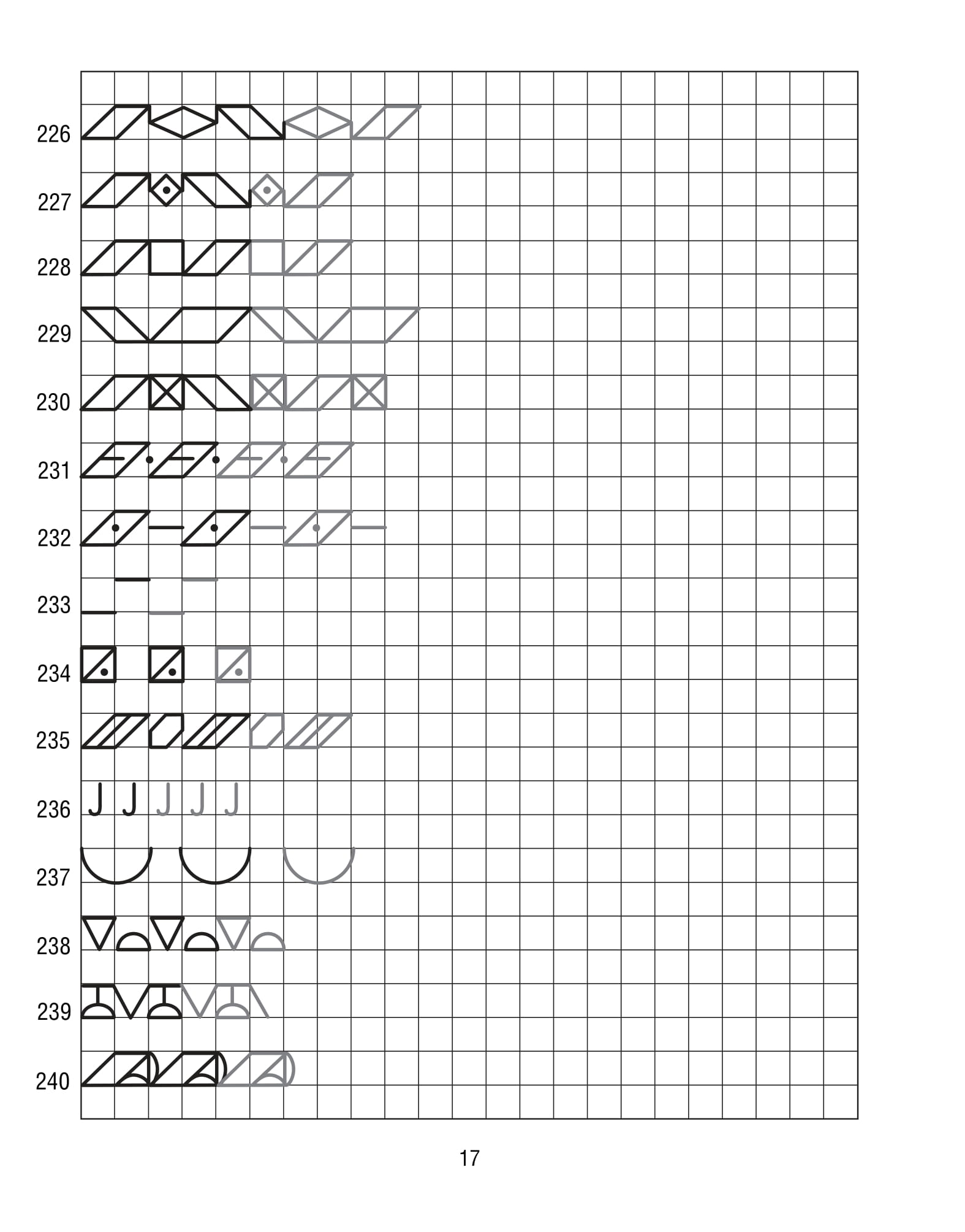Продолжи узор по клеточкам. Нарисуй по образцу