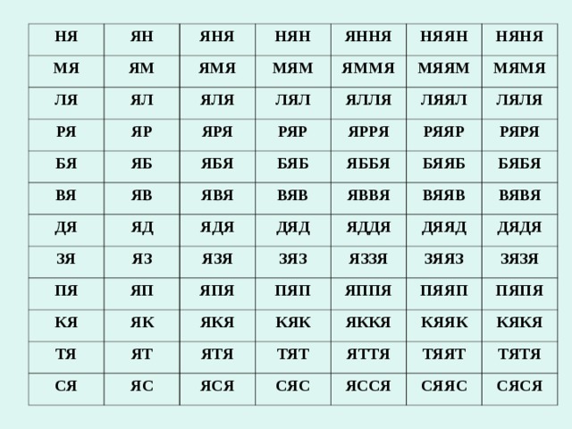 Слоговая таблица для школ России первый класс