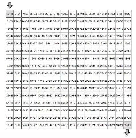 Математический лабиринт. Задание на сложение. Пройди лабиринт решая примеры.