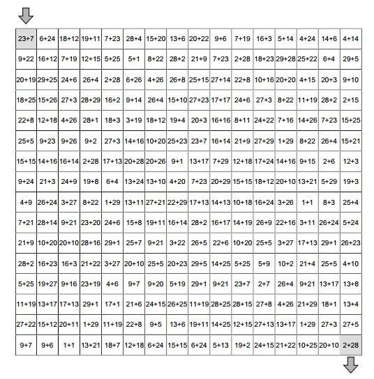 Математический лабиринт. Задание на сложение. Пройди лабиринт решая примеры.