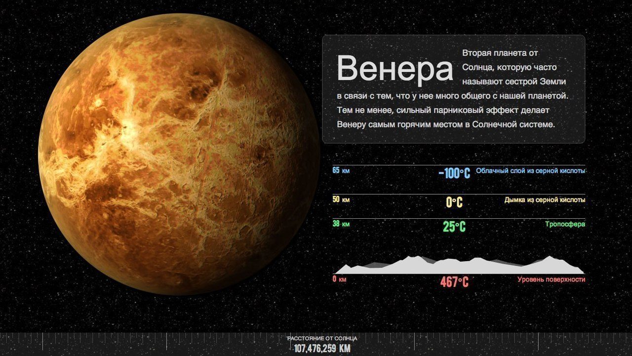 Размер венеры и земли