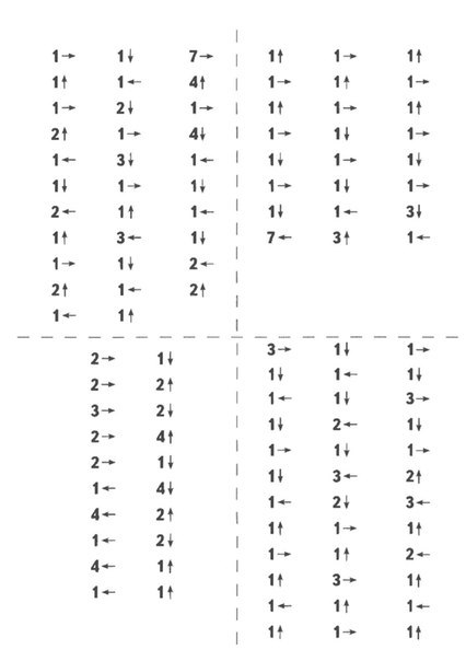 Задания на развитие пространственного мышления