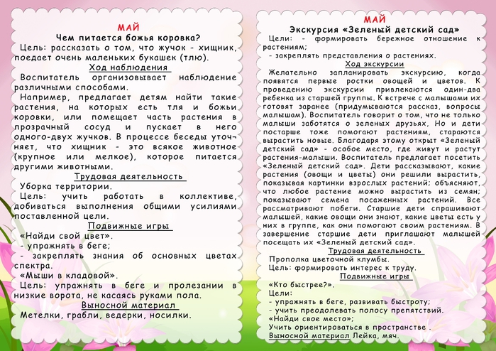 Картотека весенних прогулок с детьми в детском ваду