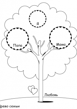 Семейное или фамильное генеологическое дерево