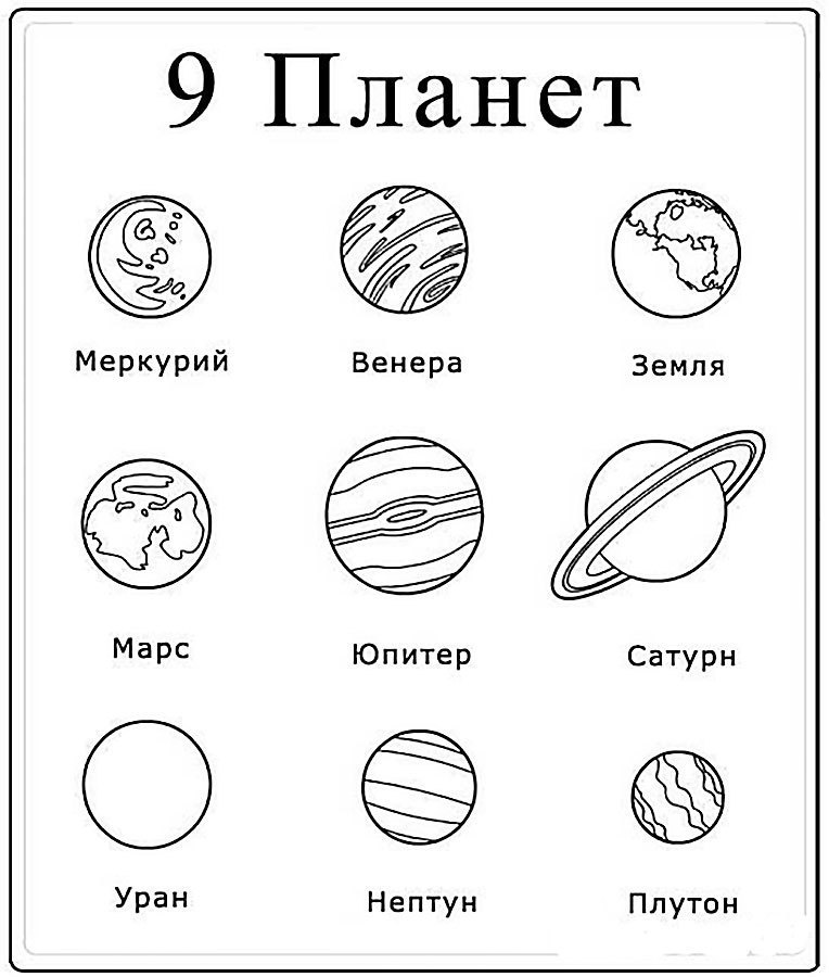 Планеты солнечной системы. пособия для изучения планет солнечной системы