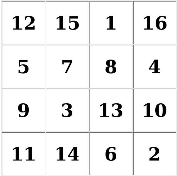 Как научиться читать быстрее? Тренировка с таблицами Шульте. 