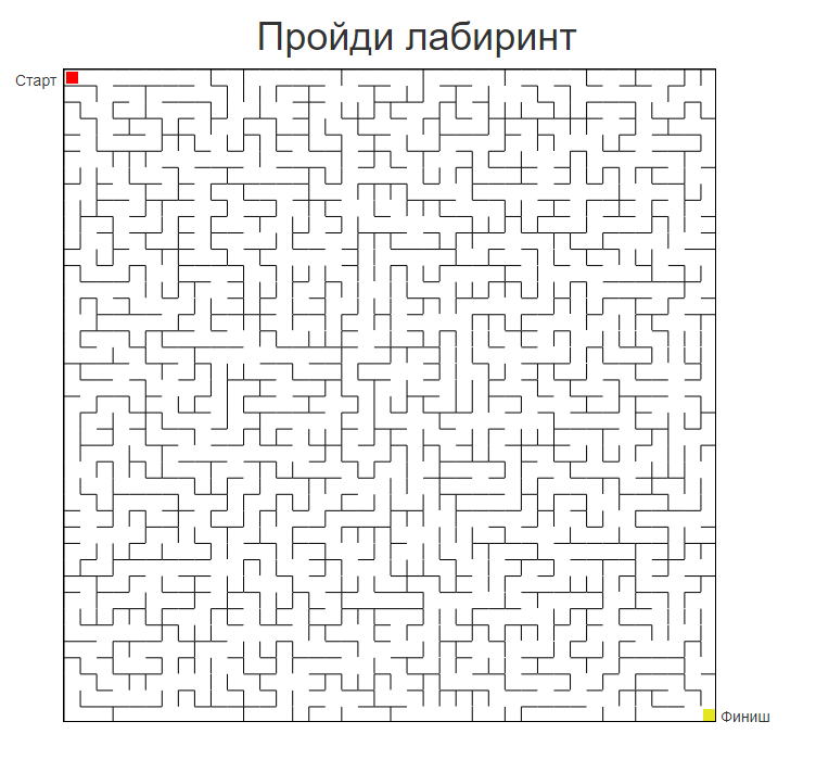 Задания на прохождение лабиринта. Раннее развитие детей