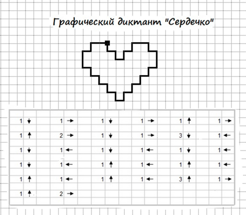 Графические диктанты с предметами и животными для детей скачать и распечатать...