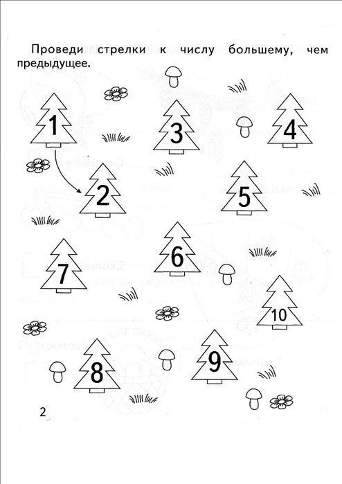 Задания в которых нужно выполнить задания с цифрами.