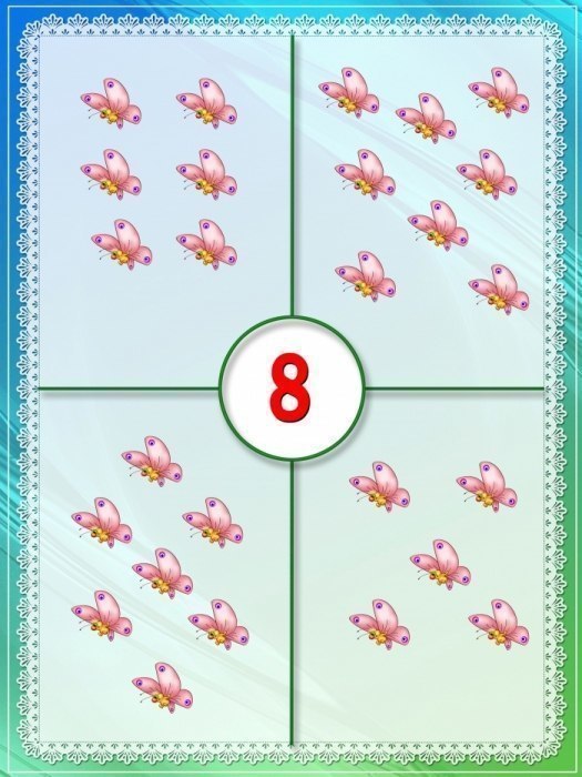 Тренируем счет. Посчитай сколько нарисовано. Карточки по математике