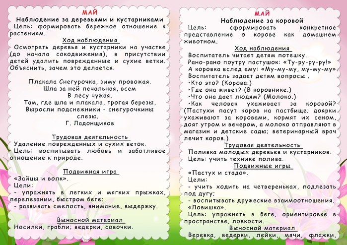 Картотека весенних прогулок с детьми в детском ваду