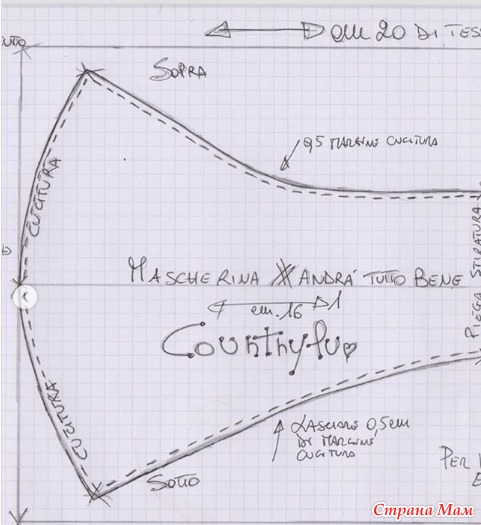 Выкройки для медицинских масок