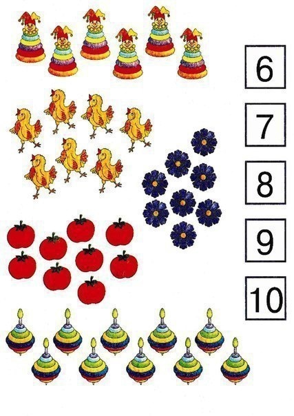 Обучения счету