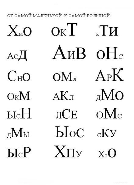 Задания для повышения скорости чтения для школьников