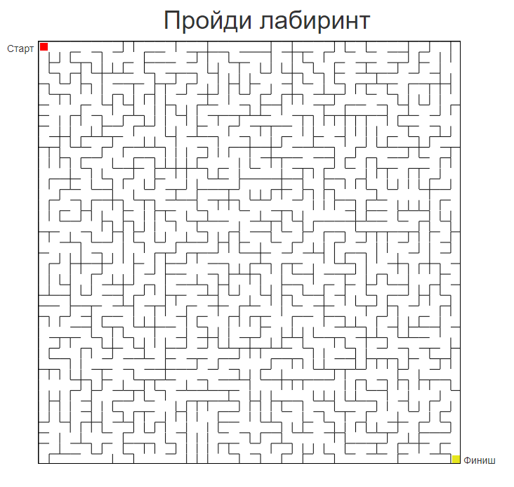 Задания на прохождение лабиринта. Раннее развитие детей