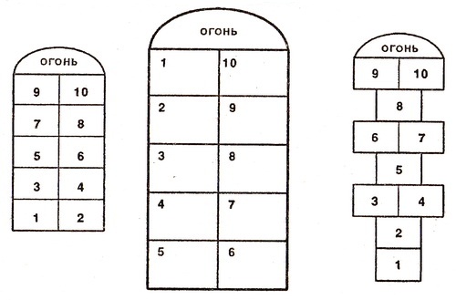 Игра классики на асфальте правила и схема