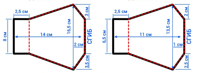 Выкройки для медицинских масок