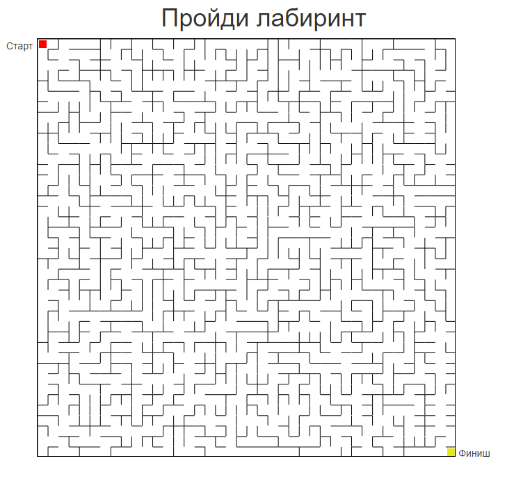 Задания на прохождение лабиринта. Раннее развитие детей