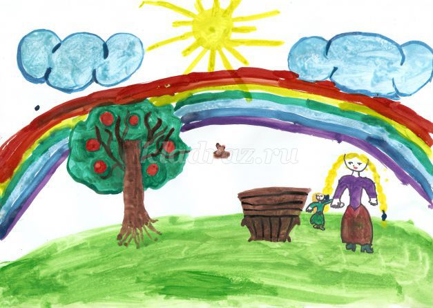 дети рисуют как я провел лето. Детские рисунки про лето