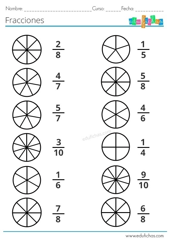 Задания на обычные дроби. Круг разделен на части и нужно определить какая это...