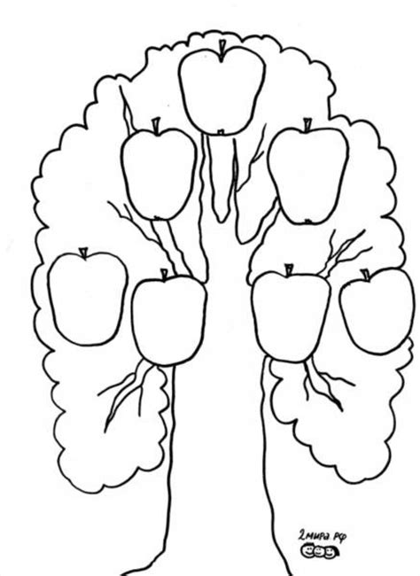 Семейное или фамильное генеологическое дерево