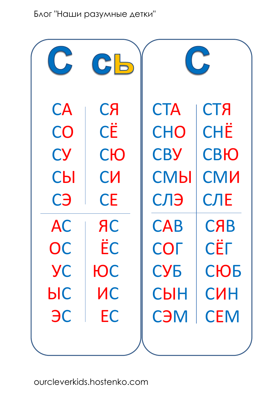 Слоговая таблица для школ России первый класс