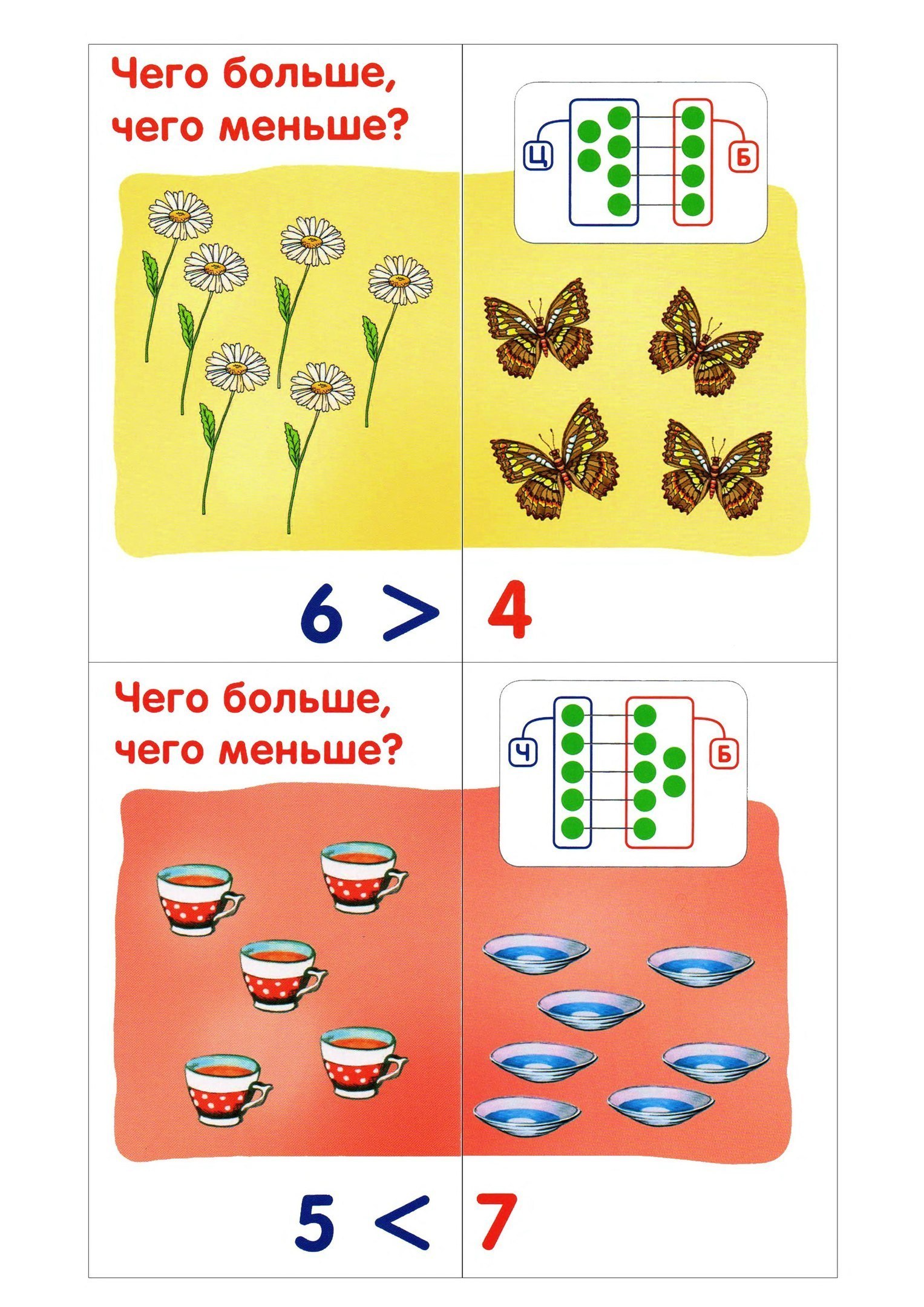 Учим цифры. Счет в пределах 10