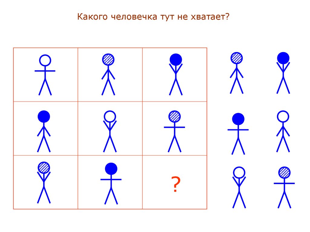 Рассмотри таблицу. Найди закономерности и укажи какого предмета, человечика и...