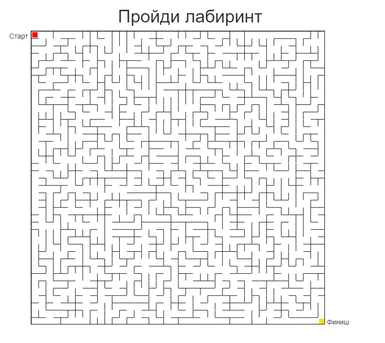 Задания на прохождение лабиринта. Раннее развитие детей